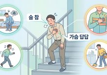 조회수 안 나오던 이유, 방향부터 틀렸었습니다